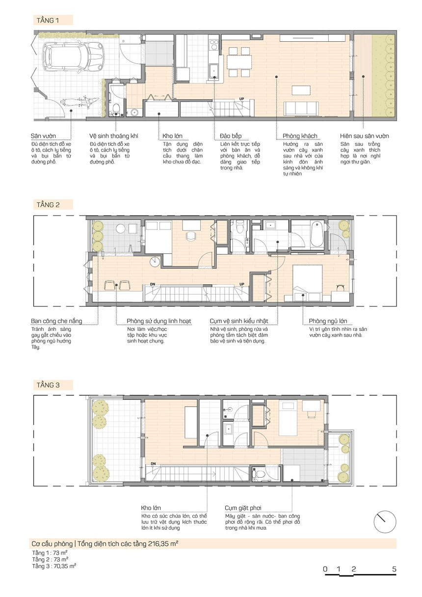 Nhà lô phố tối ưu không gian sống, gắn kết các thành viên gia đình